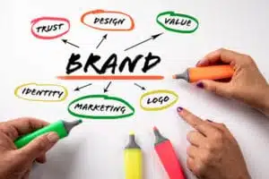 BRAND. Trust, Design, Marketing and Identity concept. Chart with keywords. Colored markers on a white background