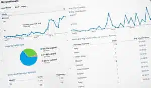Google analytics dashboard monitoring website traffic 