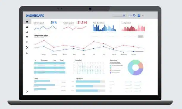 laptop mock up with conversion tracking and analytics dashboards.