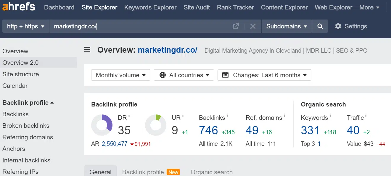 Ahrefs for Backlink Audit.